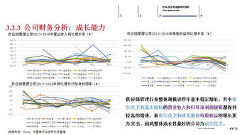 中期策略 寻找供应链管理服务领域的投资机会